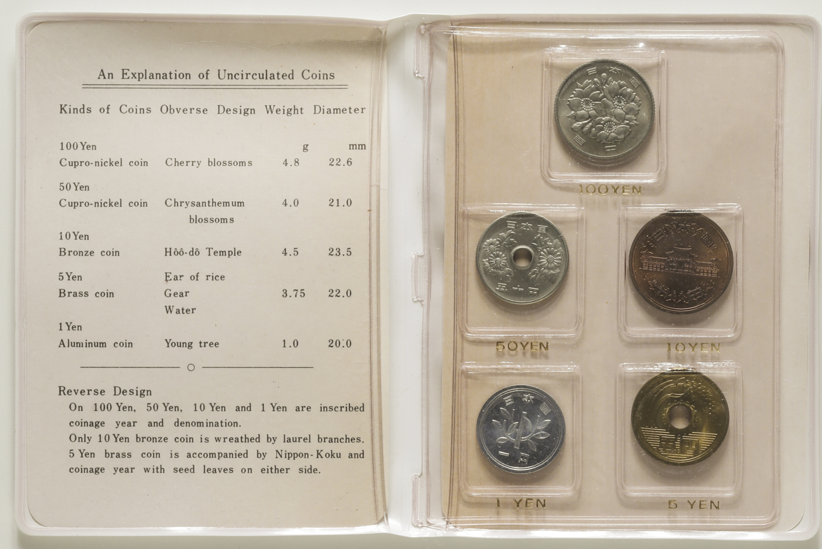 貨幣博物館 | ミントセット Mint Set 昭和44年(1969) JNDA04-1 コイン