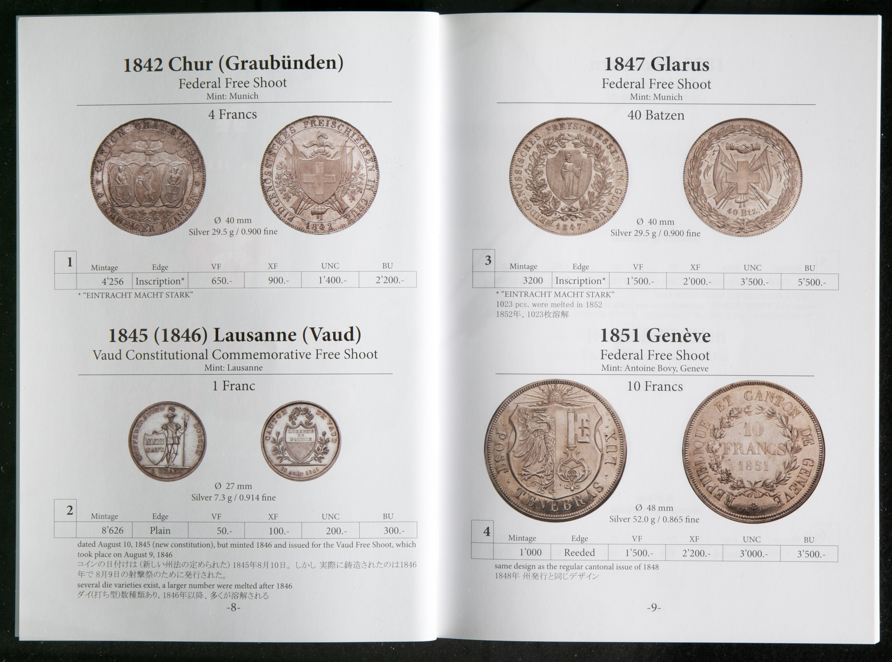 記念コイン冊子　大量 貨幣博物館 | Books 書籍 3冊 「Swiss Shooting Festival Coins スイス