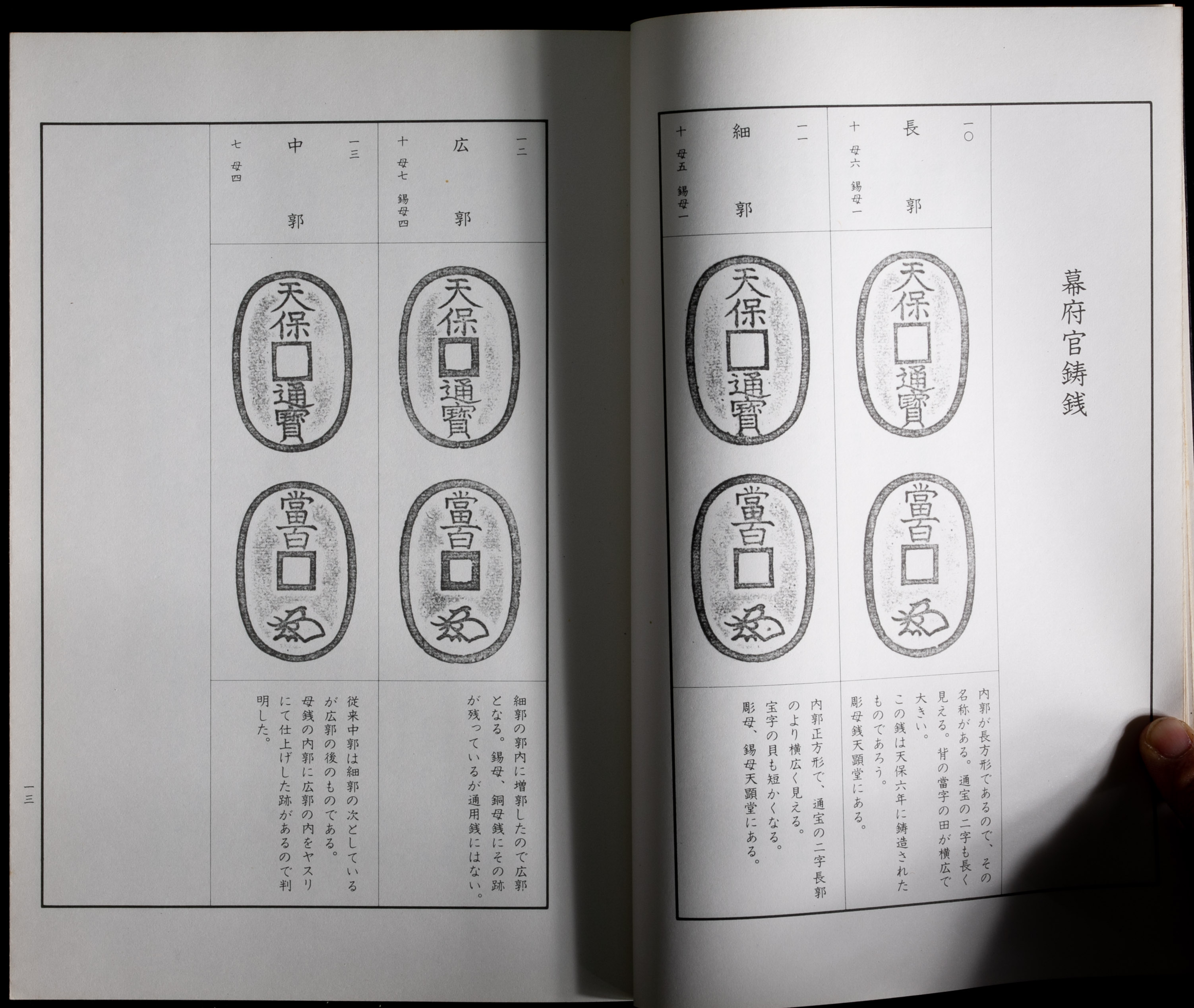 新版　東洋古銭価格図譜 新版 東洋古銭価格図鑑(編 万国貨幣研究会) / 古本はてなクラブ
