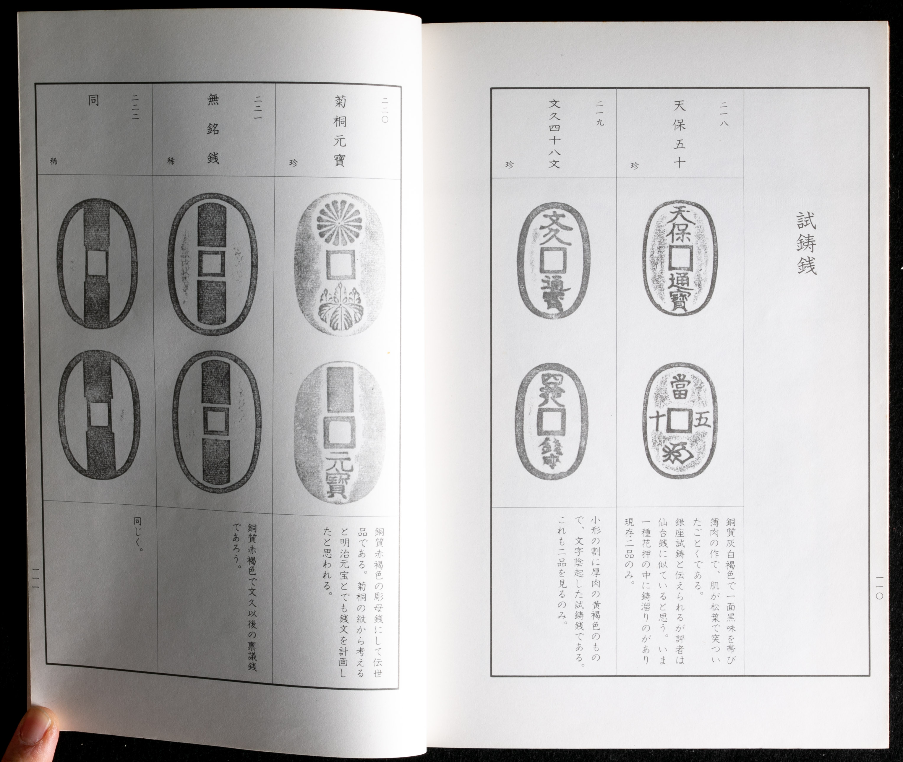 貨幣博物館 | Books 書籍 「新訂 天保銭図譜」小川浩著 昭和50年 日本