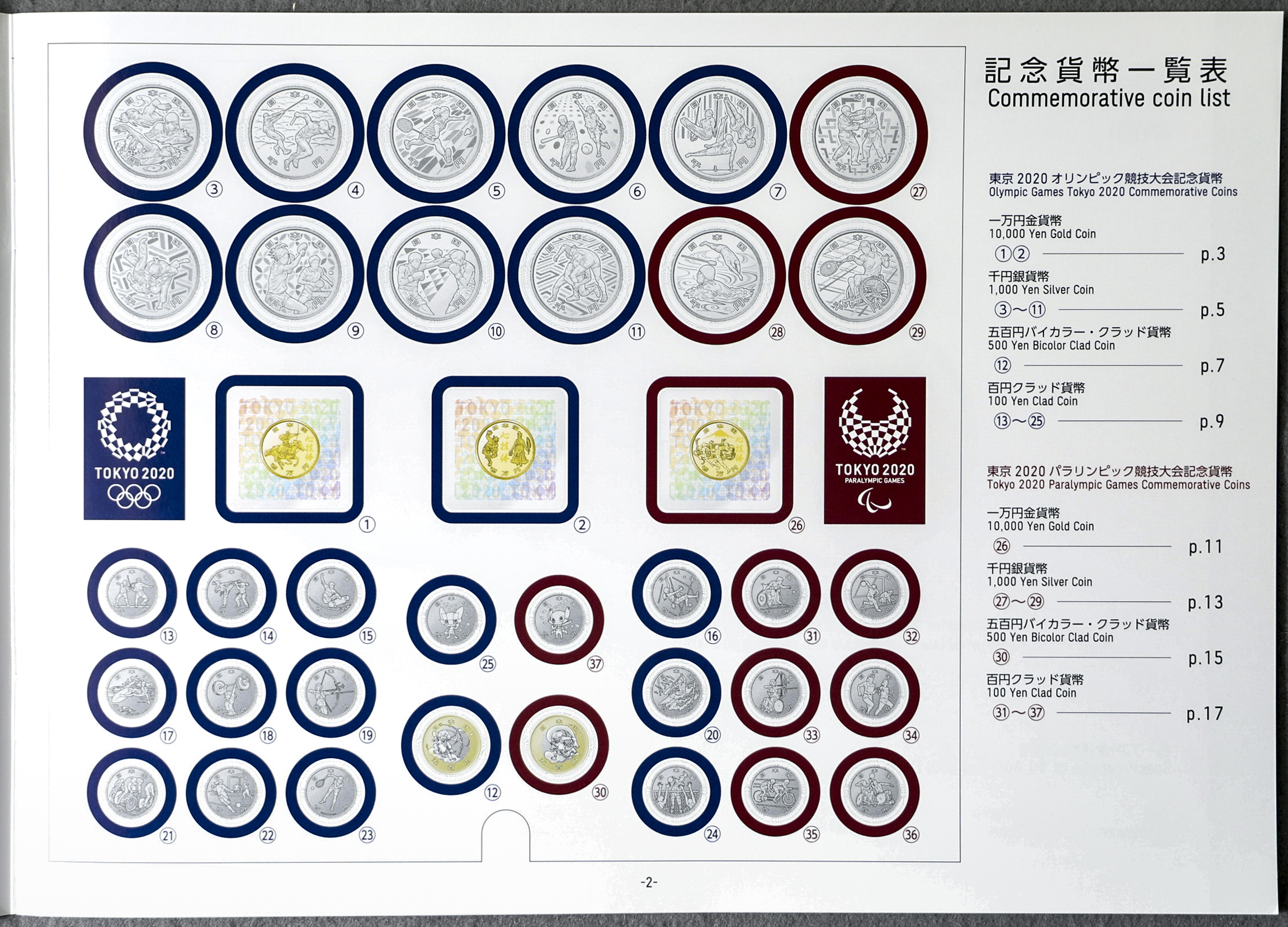 貨幣博物館 | 日本 東京2020オリンピック・パラリンピック競技大会全37