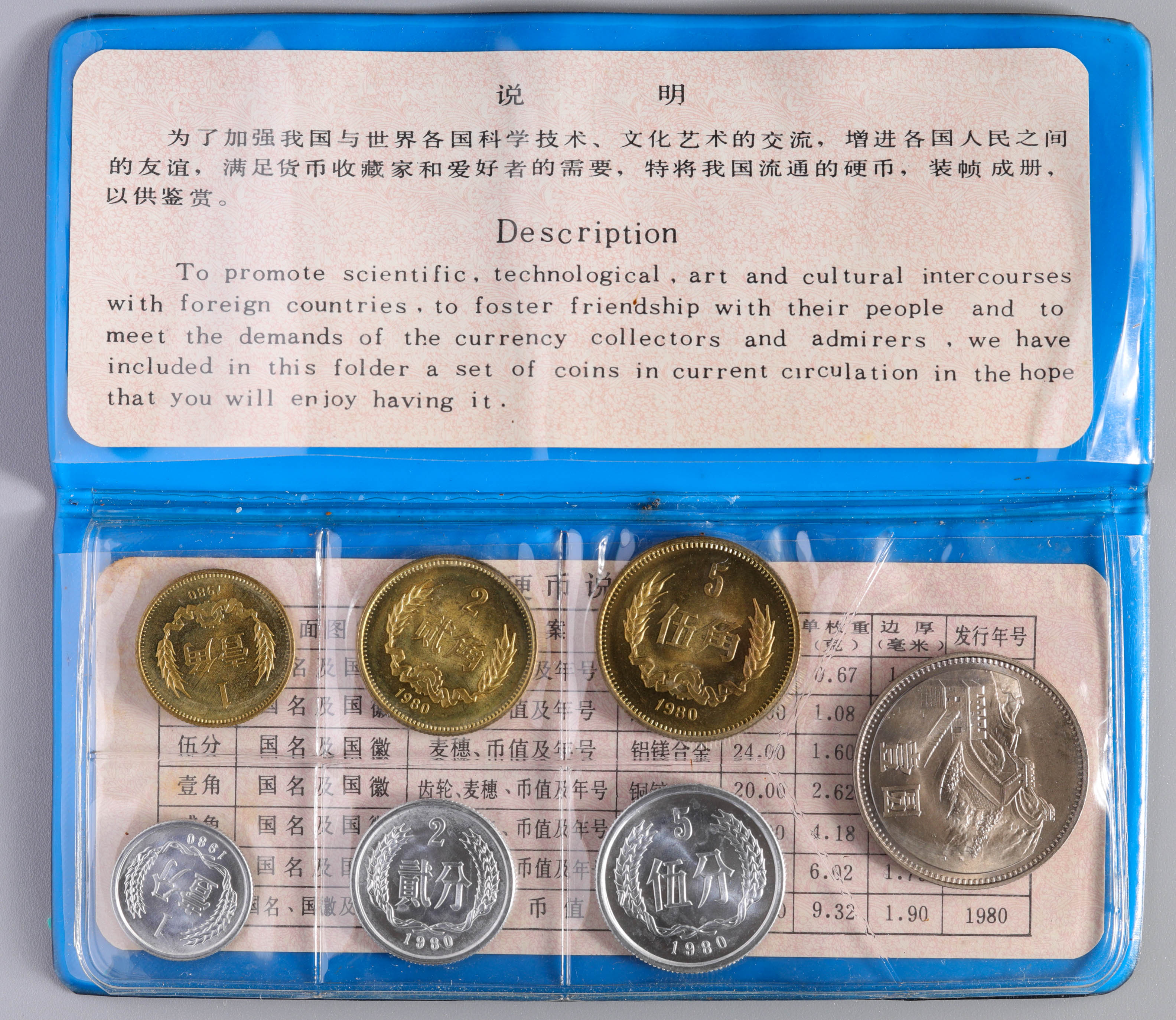 貨幣博物館 | 1980年 中国コイン 一元＆5角＆2角＆1角＆5分＆2分＆1分 