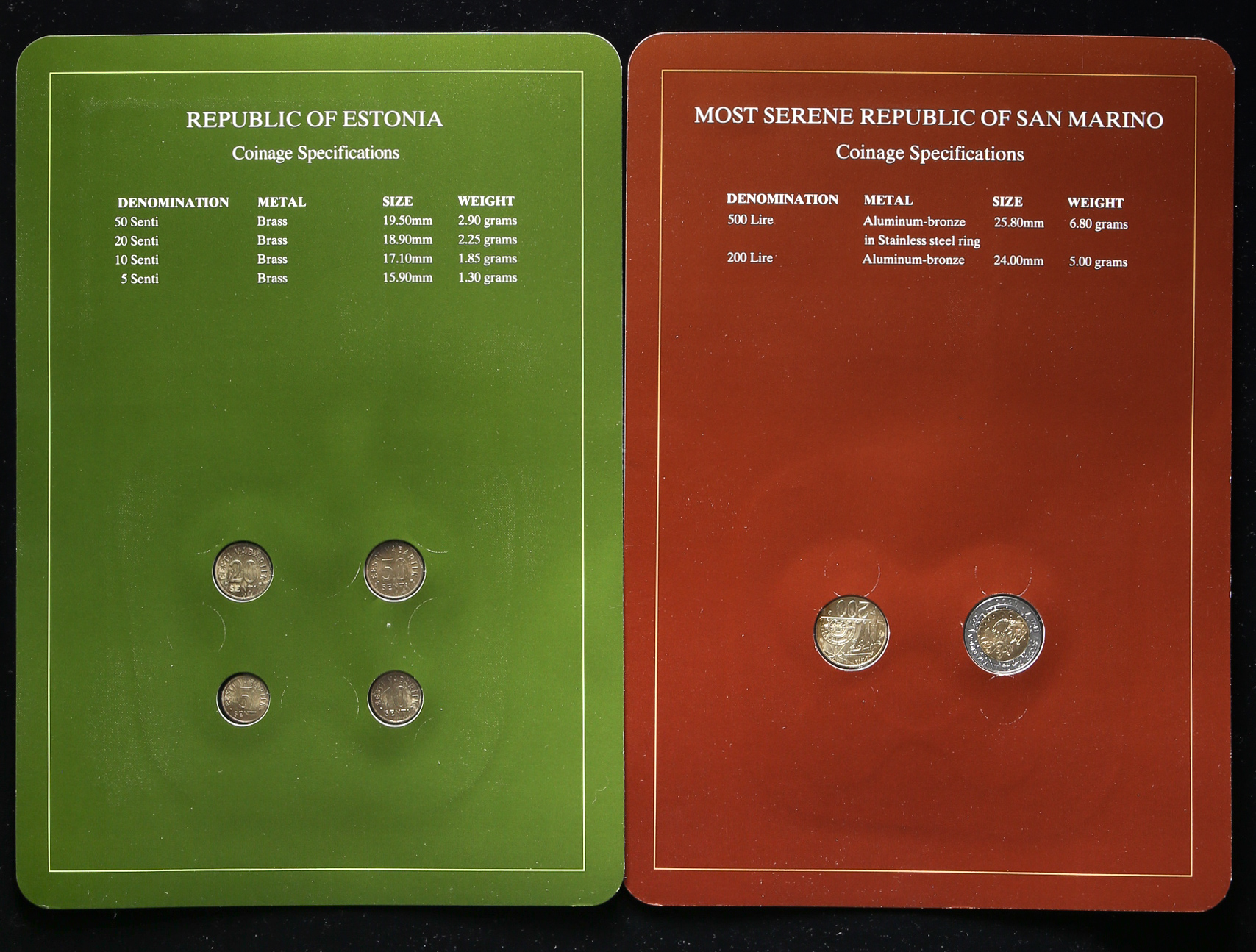 貨幣博物館 | Coin Set of All Nations フランクリンミント社製 世界