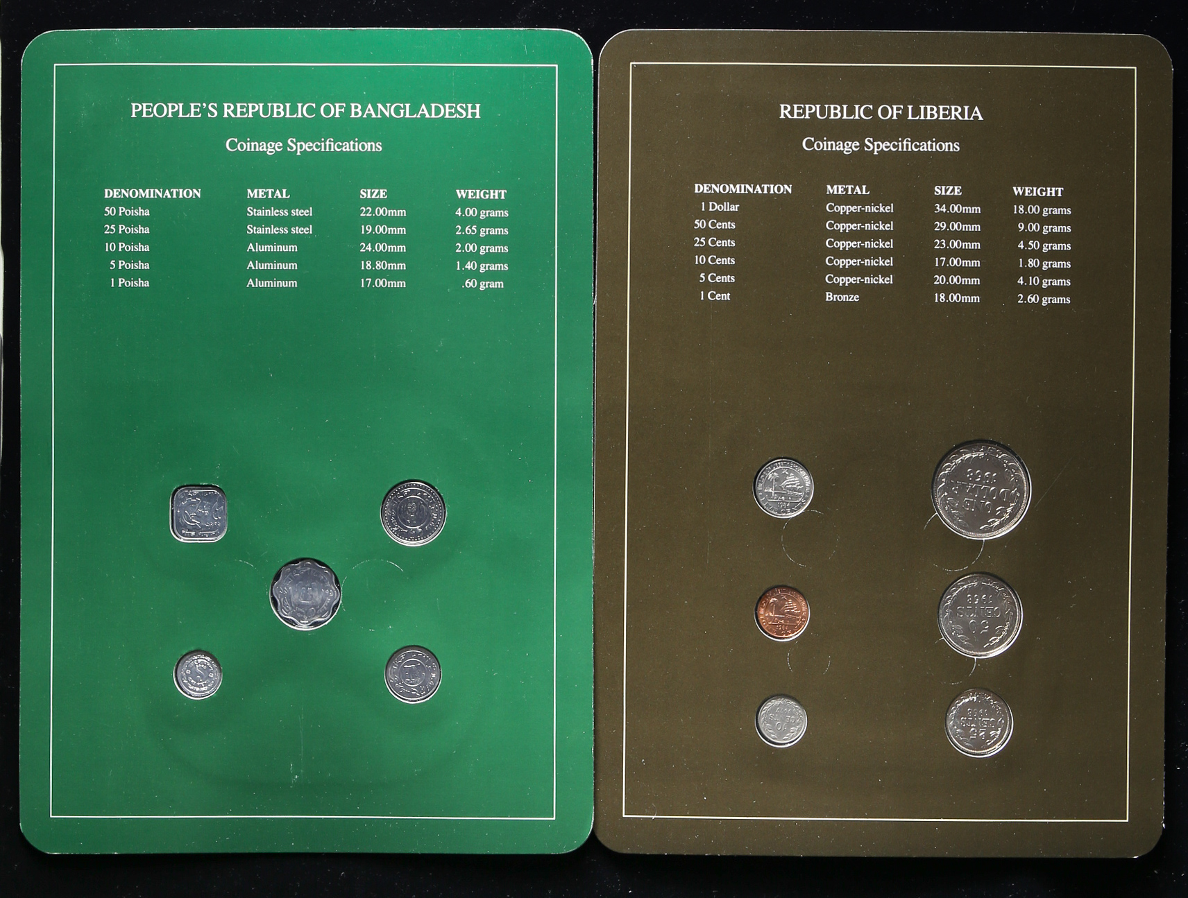 貨幣博物館 | Coin Set of All Nations フランクリンミント社製 世界