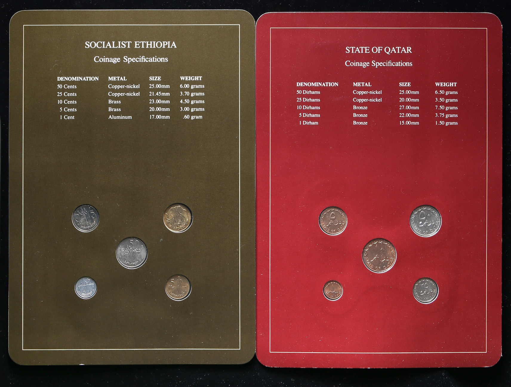 貨幣博物館 | Coin Set of All Nations フランクリンミント社製 世界