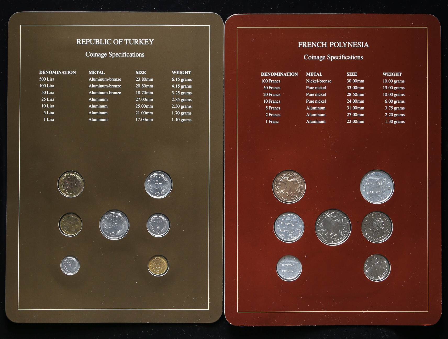 COINS OF ALL NATIONS 150カ国　フランクリンミント 貨幣博物館 | Coin Set of All Nations フランクリンミント社製 世界