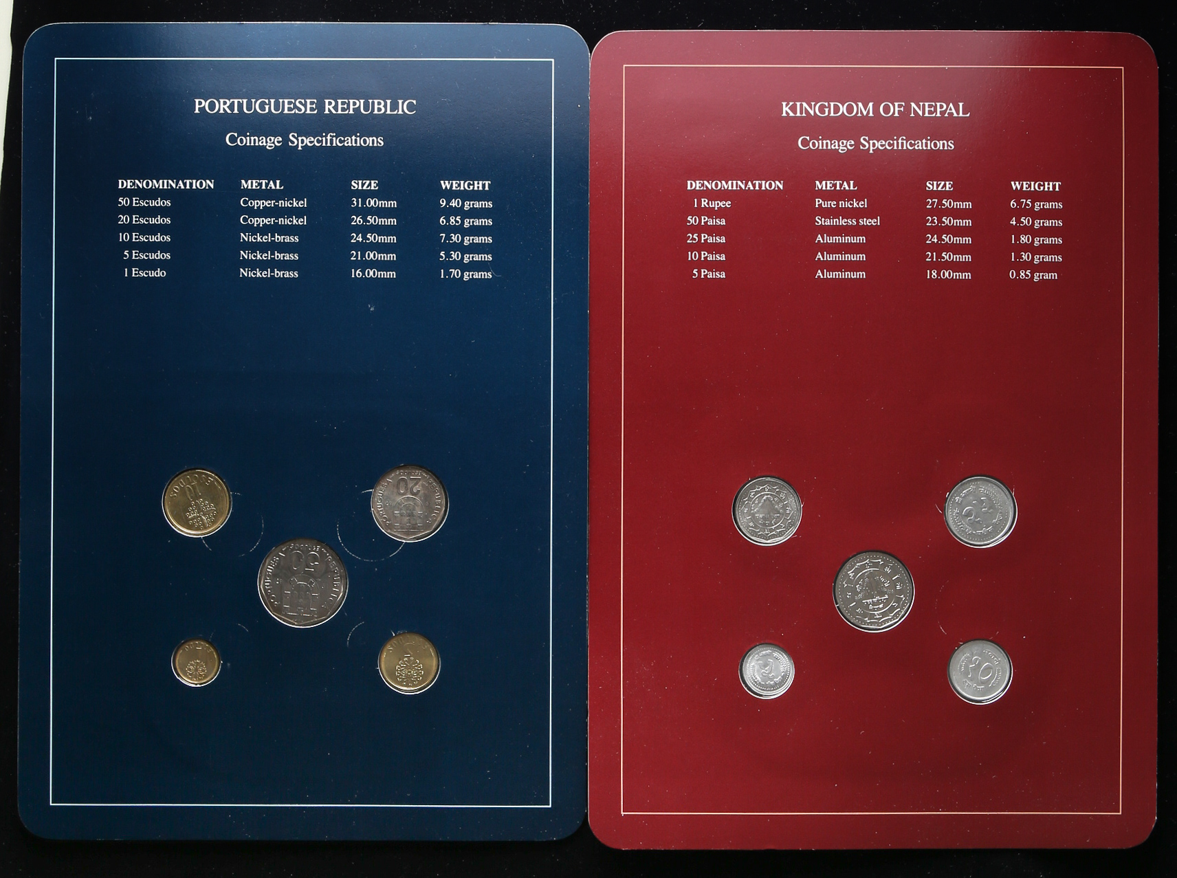 貨幣博物館 | Coin Set of All Nations フランクリンミント社製 世界