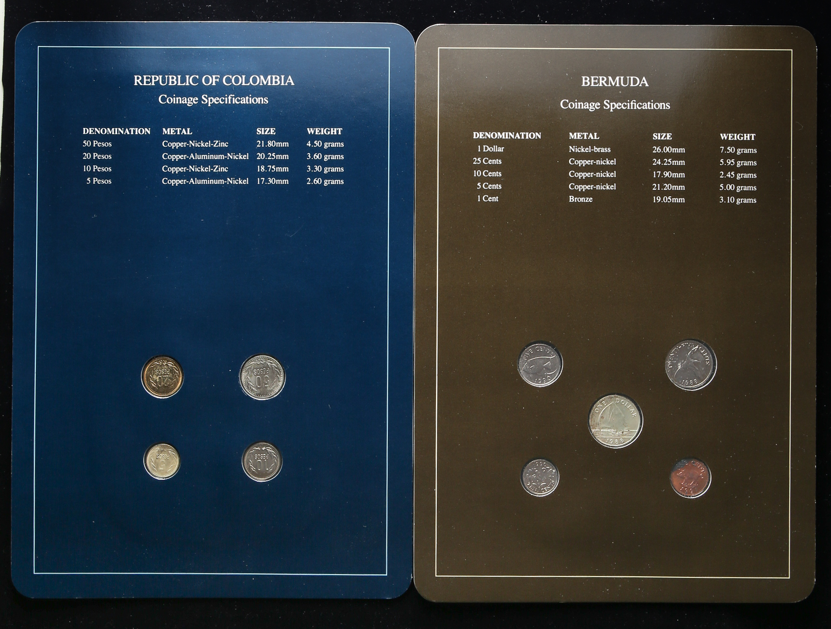 貨幣博物館 | Coin Set of All Nations フランクリンミント社製 世界