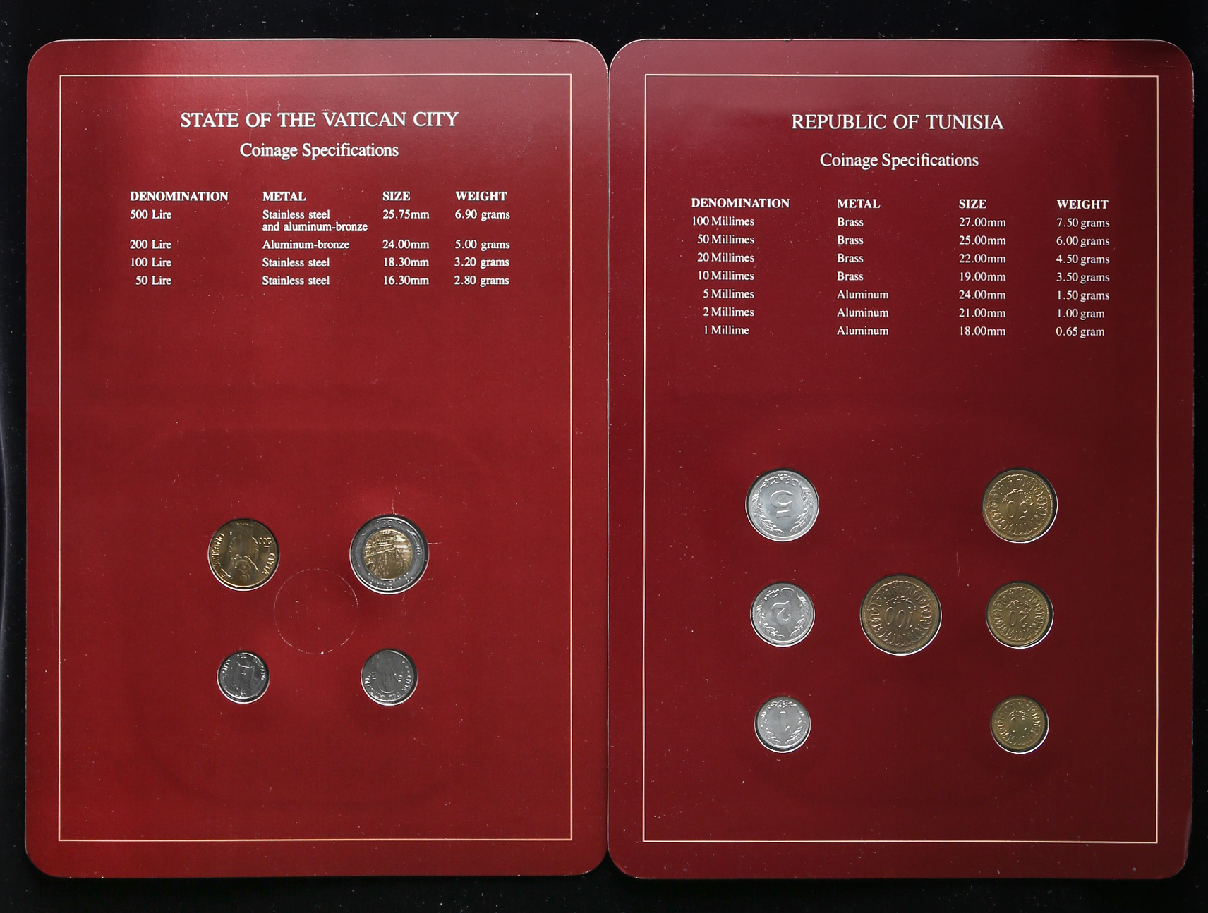 貨幣博物館 | Coin Set of All Nations フランクリンミント社製 世界