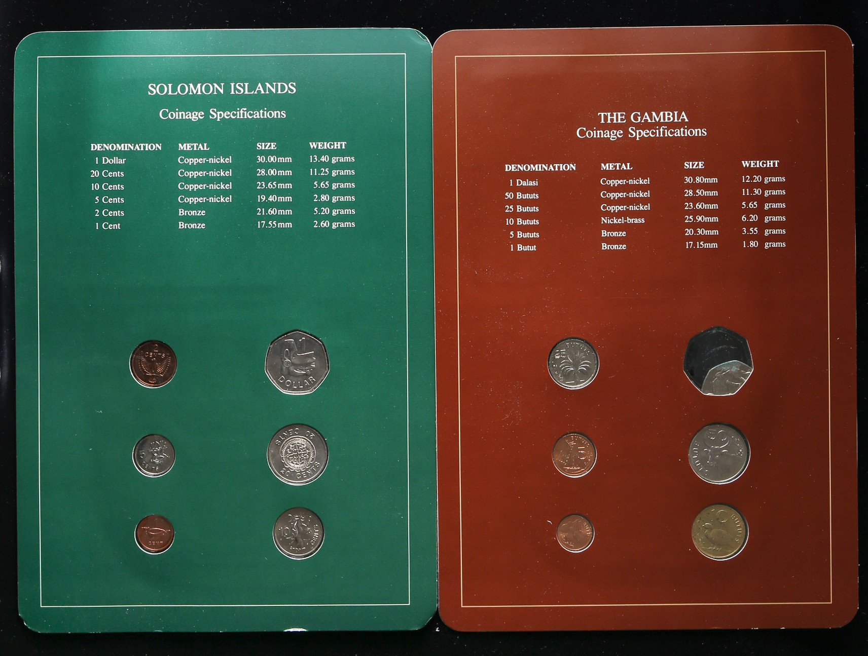 貨幣博物館 | Coin Set of All Nations フランクリンミント社製 世界