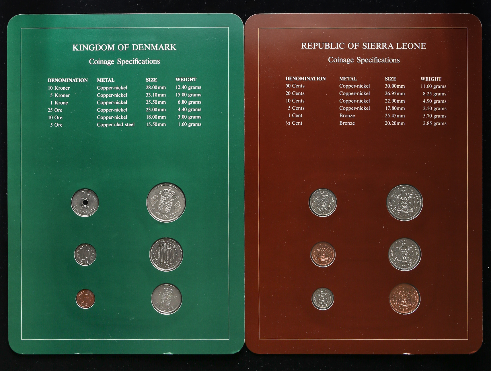 貨幣博物館 | Coin Set of All Nations フランクリンミント社製 世界