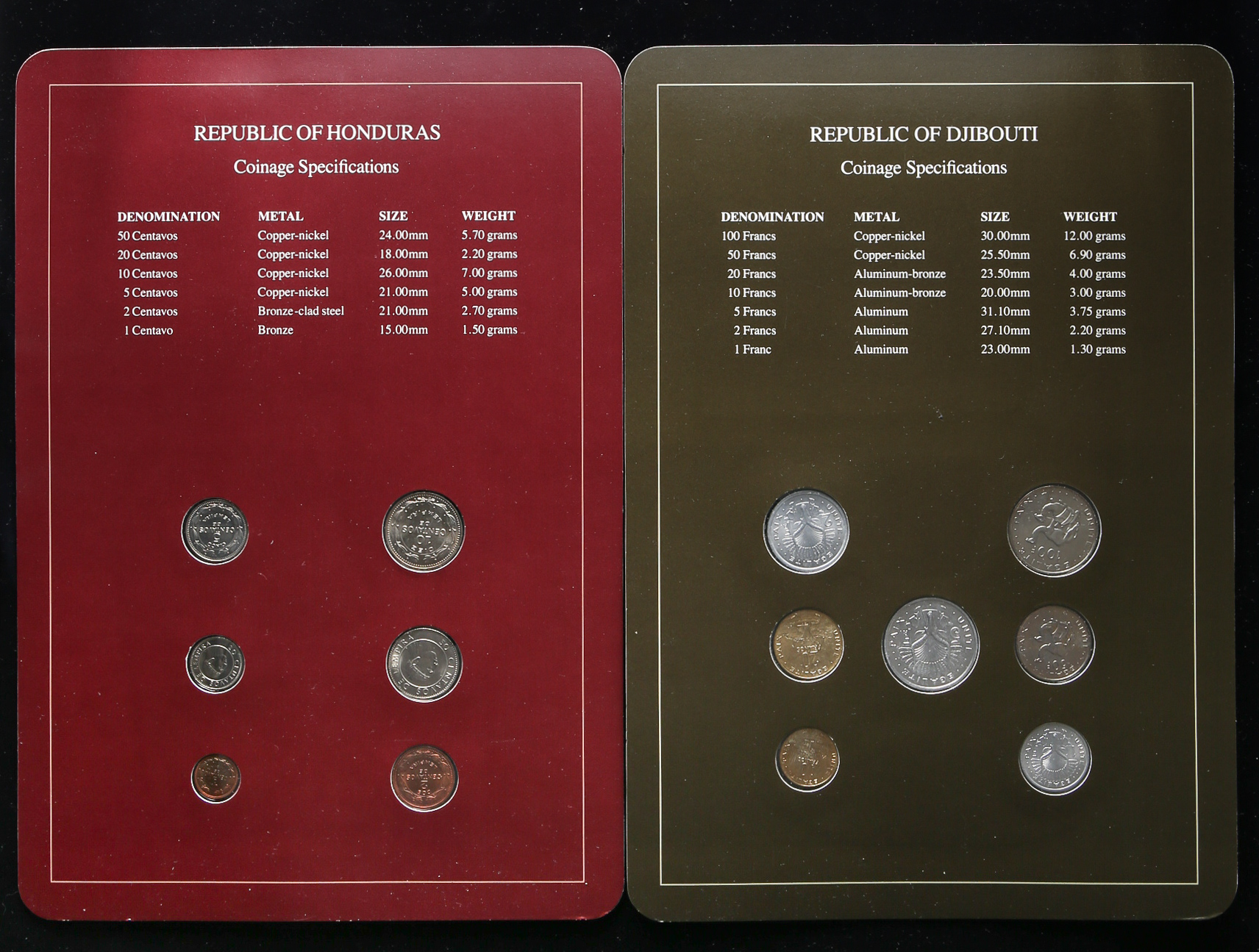 貨幣博物館 | Coin Set of All Nations フランクリンミント社製 世界