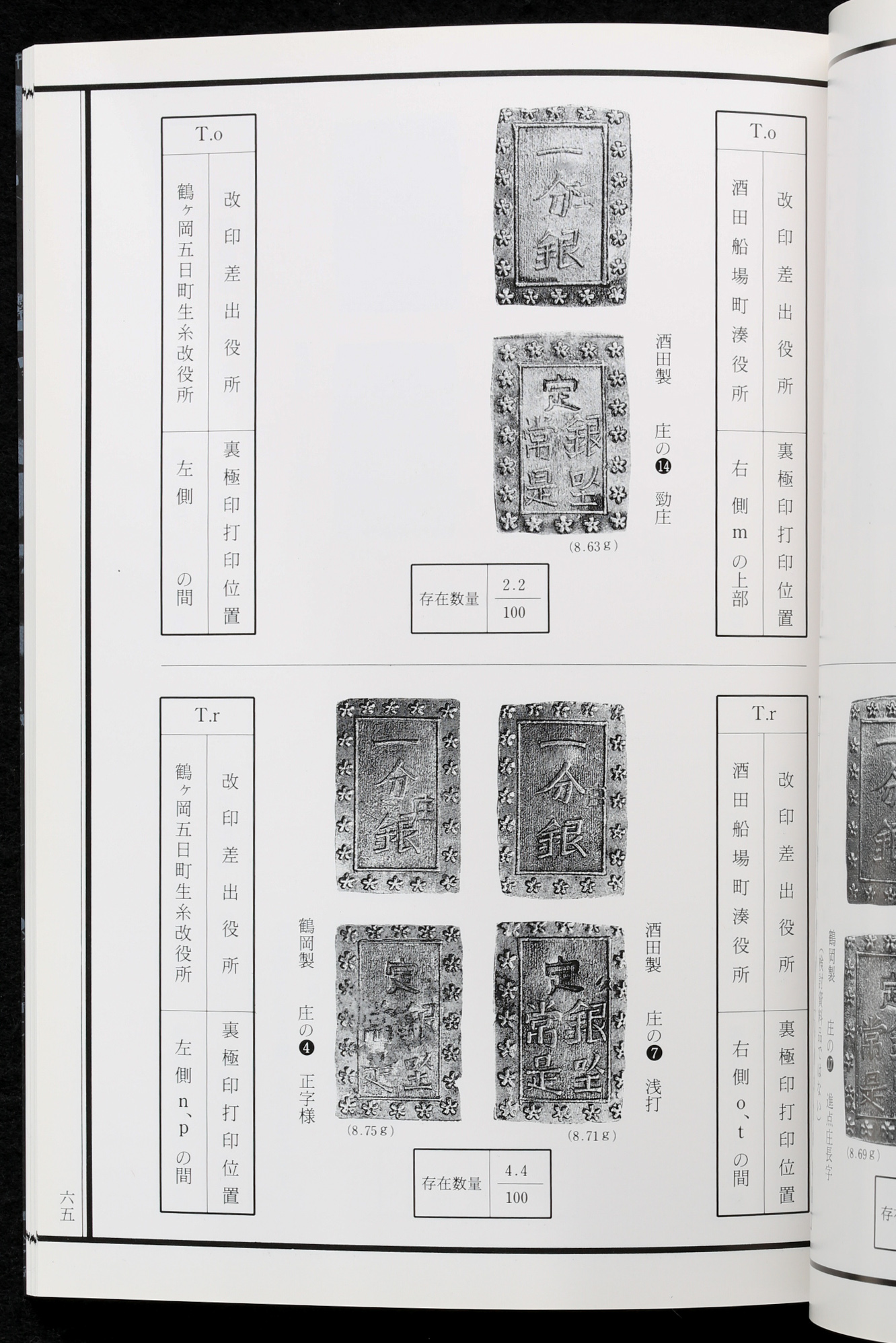 貨幣博物館 | Book 書籍 『改印一歩銀の分類-旧庄内一分銀 貨幣博物館 | Book 書籍 『改印一歩銀の分類-旧庄内一分銀