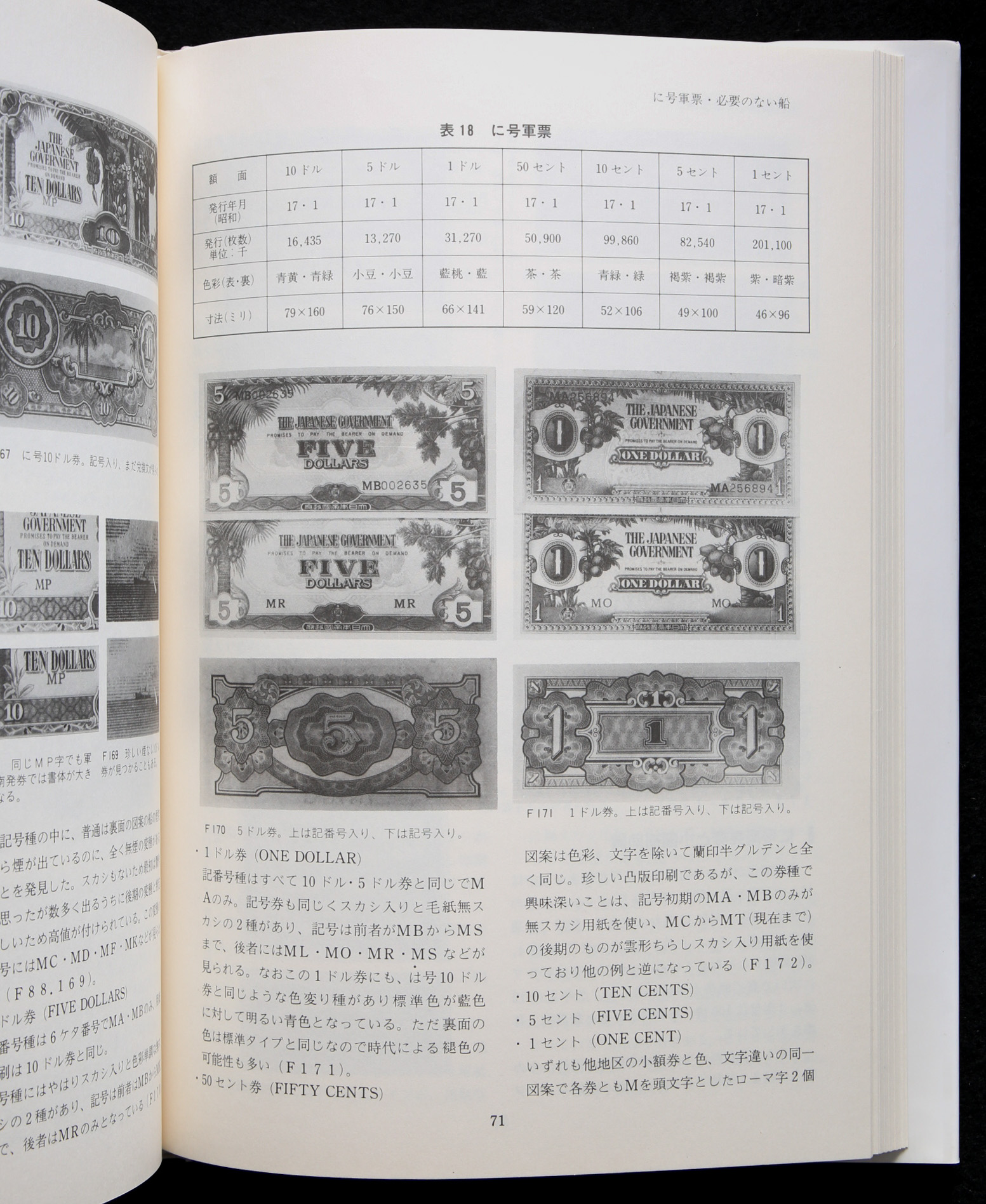日本の軍票 寺田近雄著 日本の軍票 ーJapanese Military Currency 1877