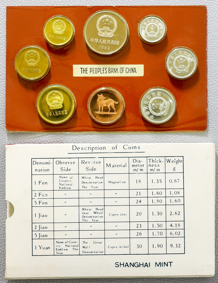 貨幣博物館 | 中国 1982年 中国貨幣セット 上海造幣局