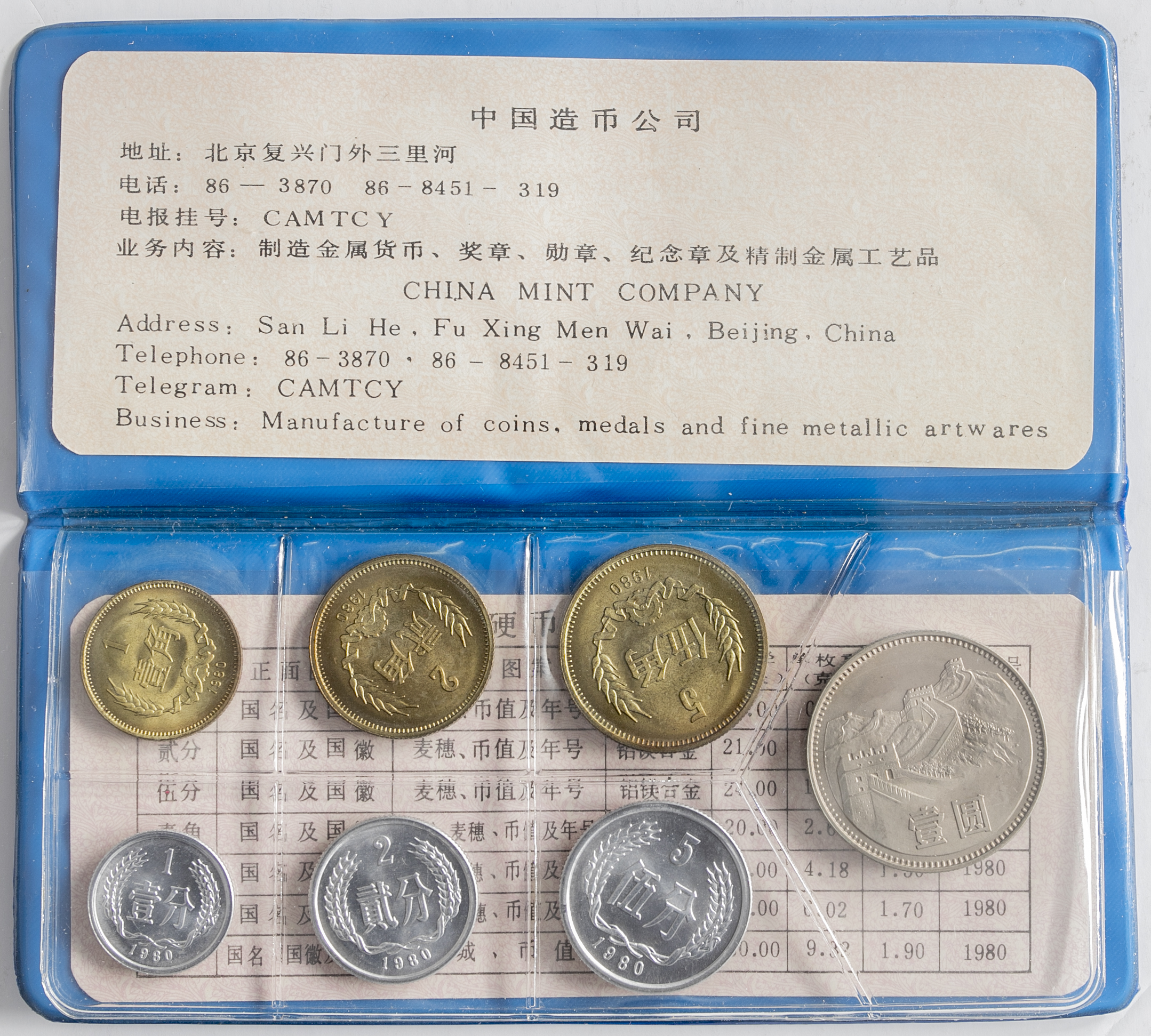 限时竞拍,中華人民共和国People's Republic of China Mint Set 1980 KM