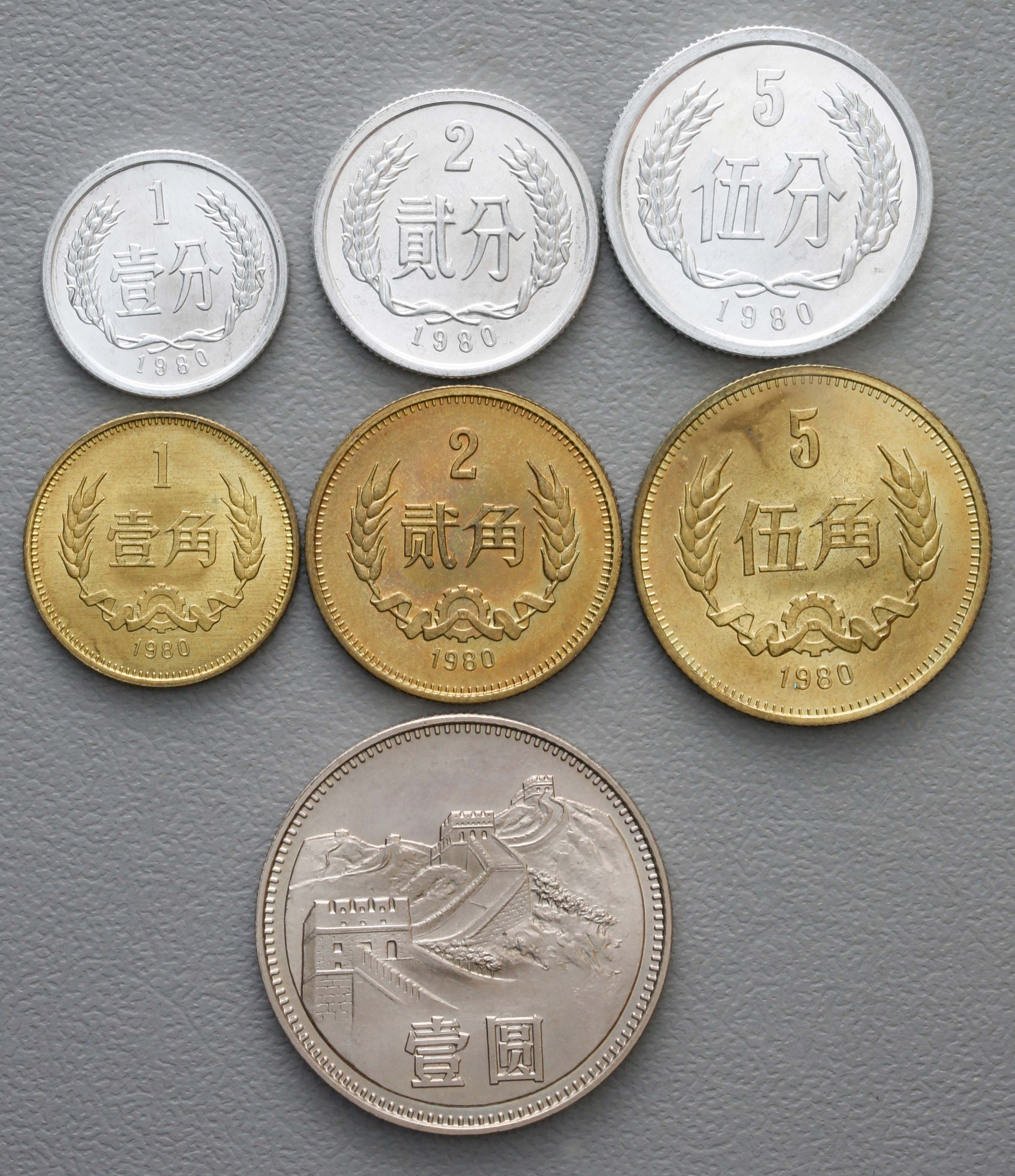 貨幣博物館 | 中華人民共和国 People's Republic of China Mint Set