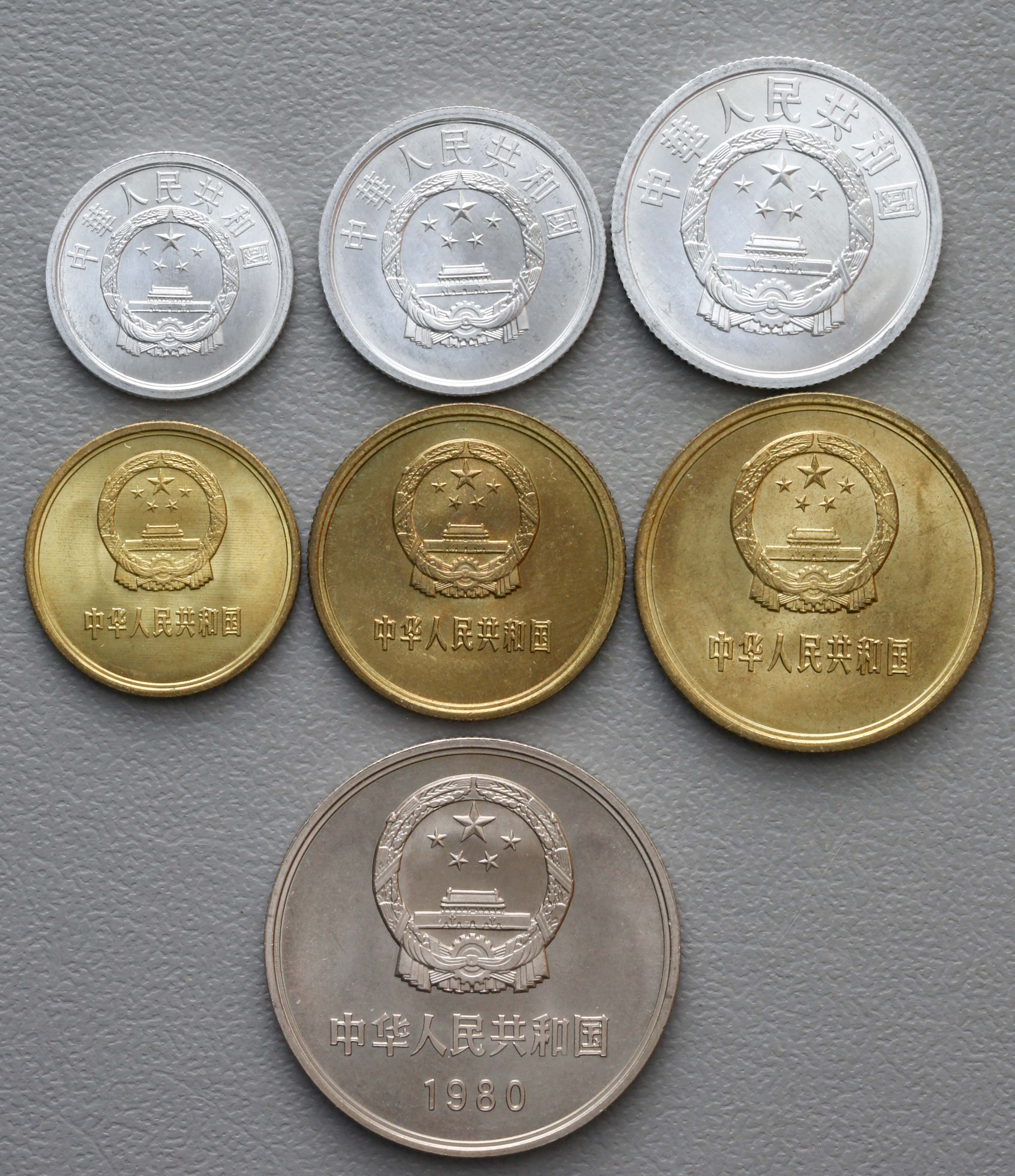 貨幣博物館 | 中華人民共和国 People's Republic of China Mint