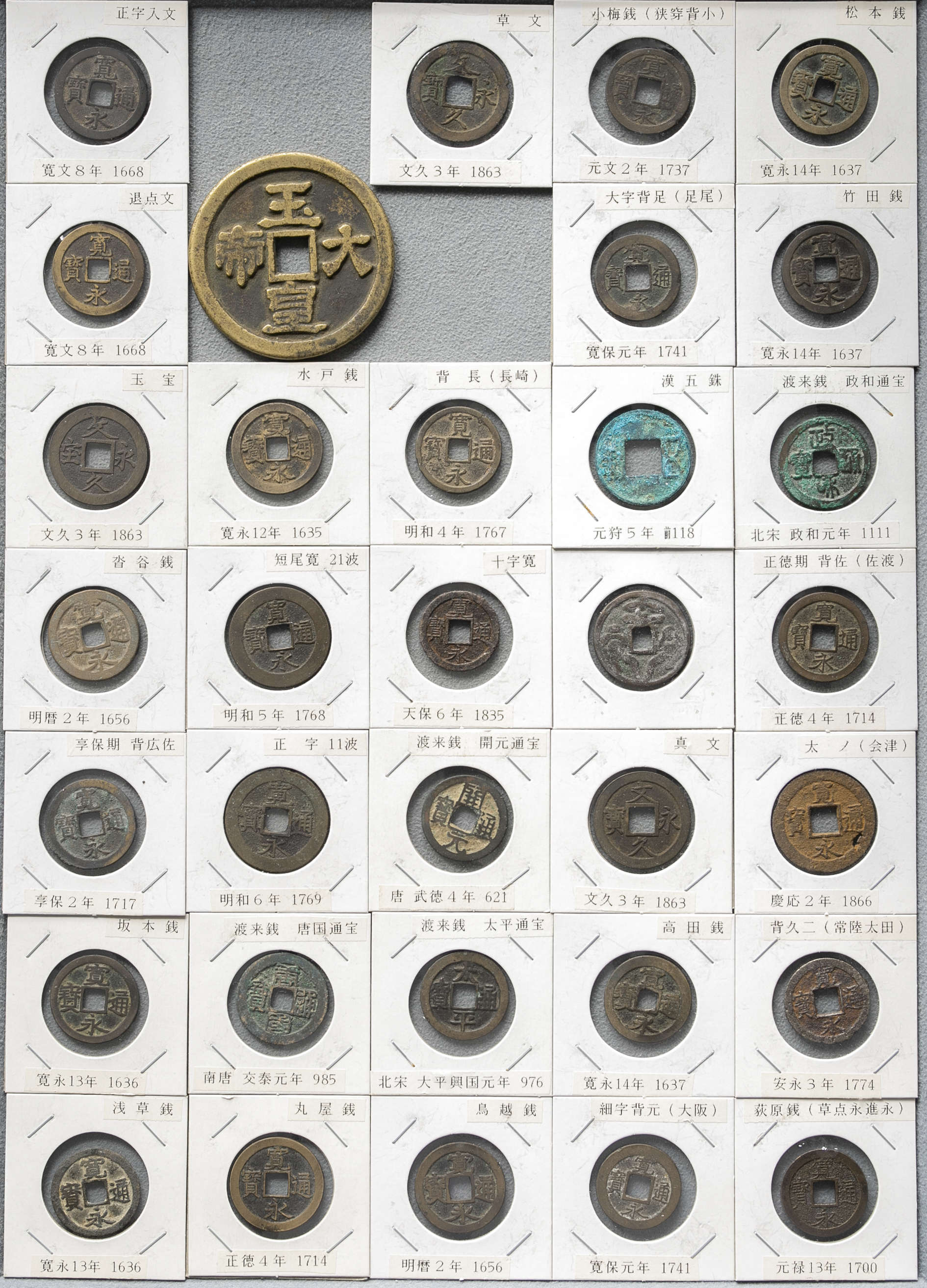 auction,日本の穴ロット主に寛永通宝,他中国穴銭3枚 約33枚