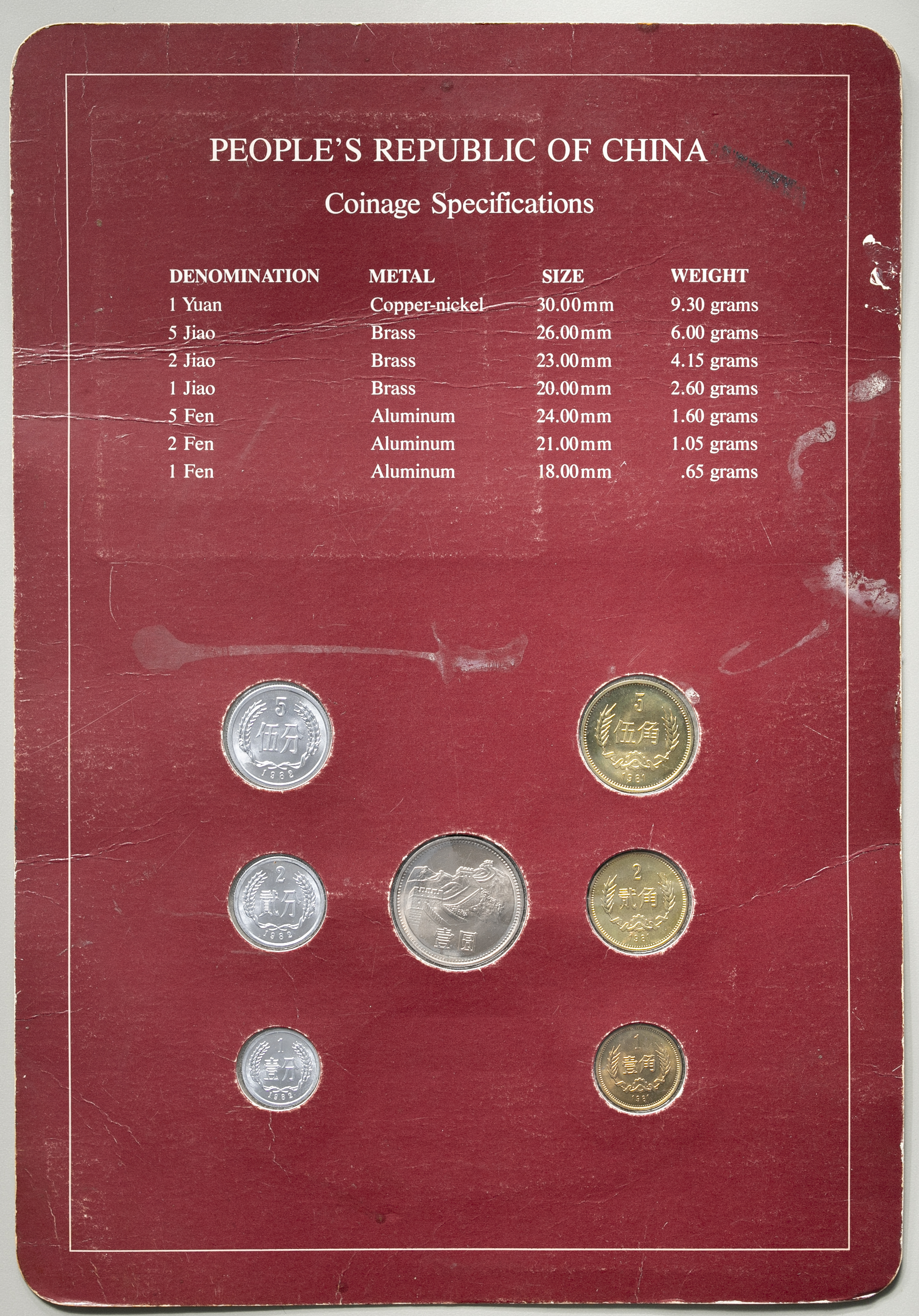 貨幣博物館 | 中華人民共和国Coin Set 1981,82 返品不可 Sold as