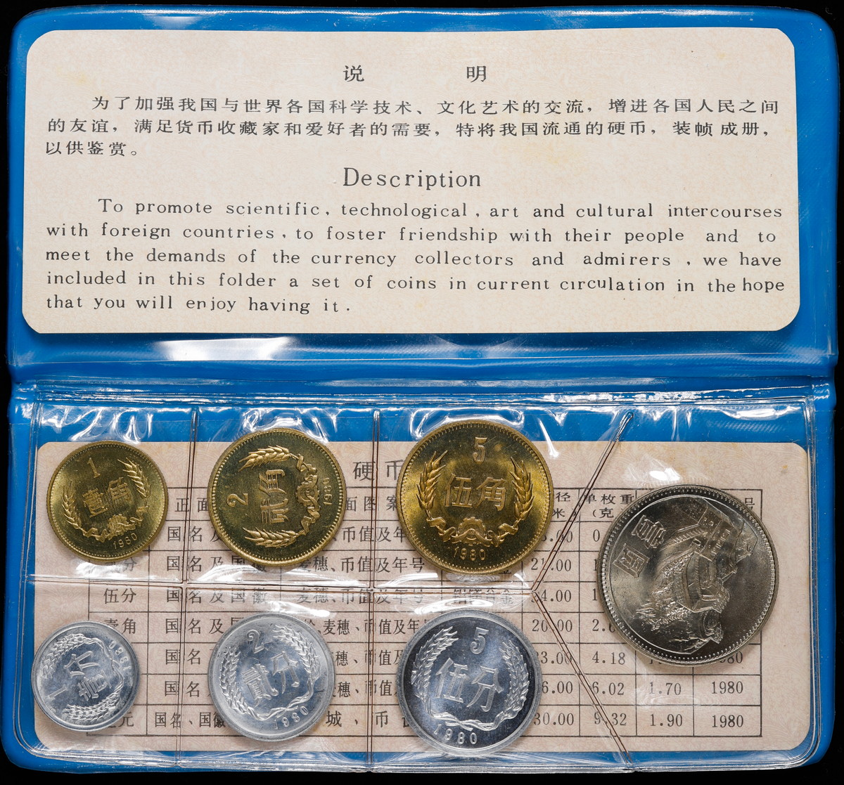 貨幣博物館 | 中国 極美品 中華人民共和国 People's Republic of China