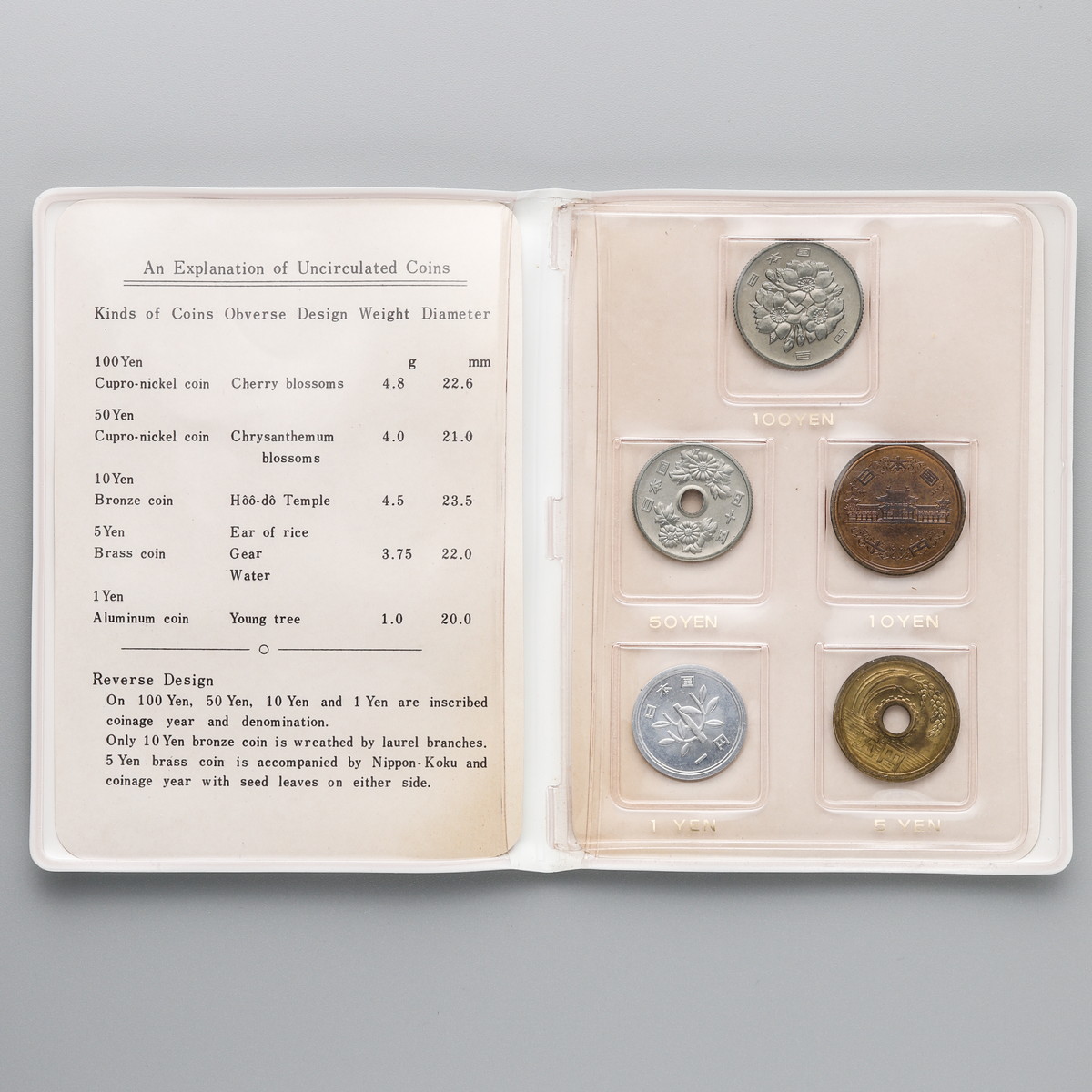 貨幣博物館 | 日本 ミントセット Mint Set 昭和44年（1969）