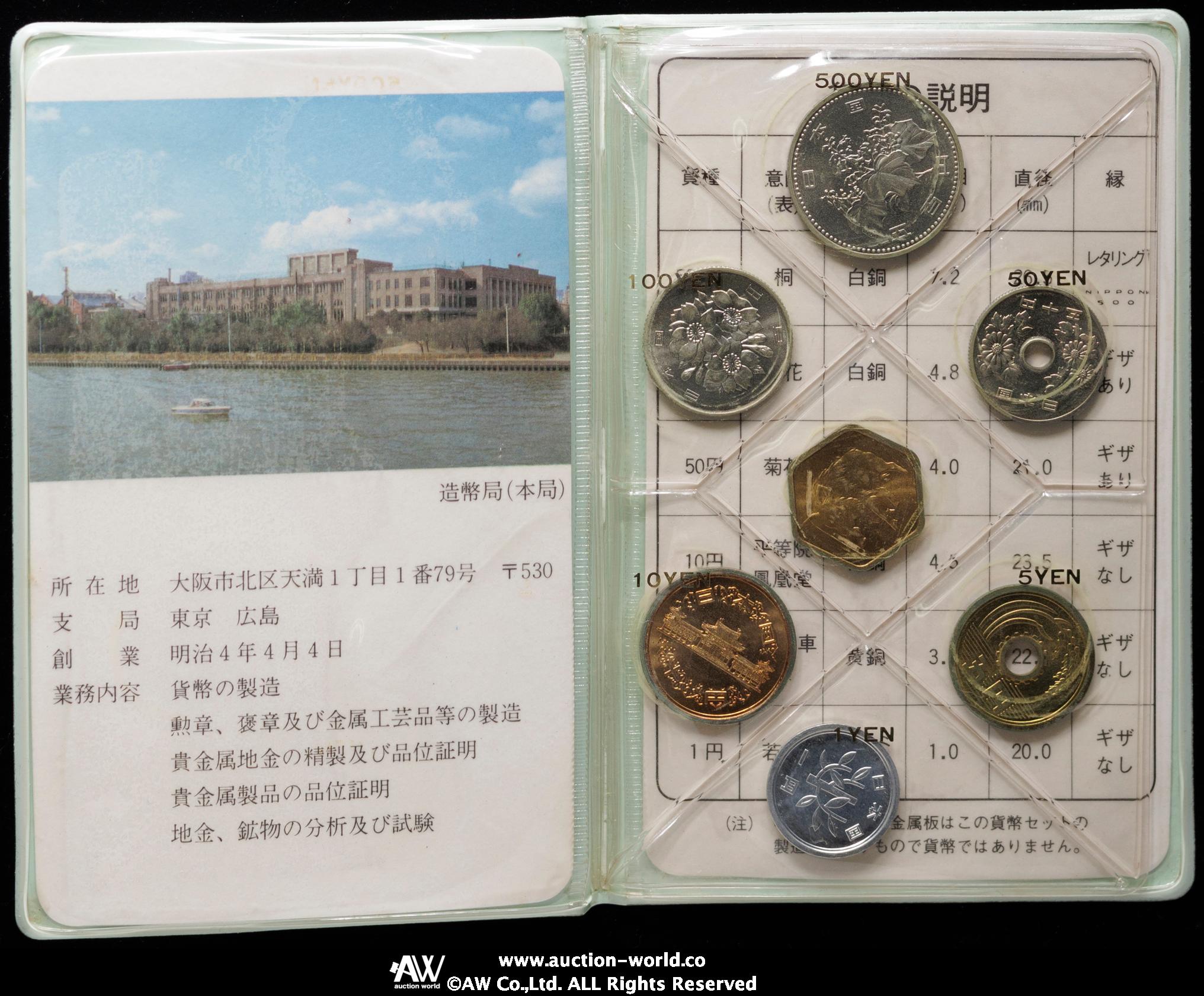 楽天市場】昭和58年 通常ミントセット 貨幣セット（1983年