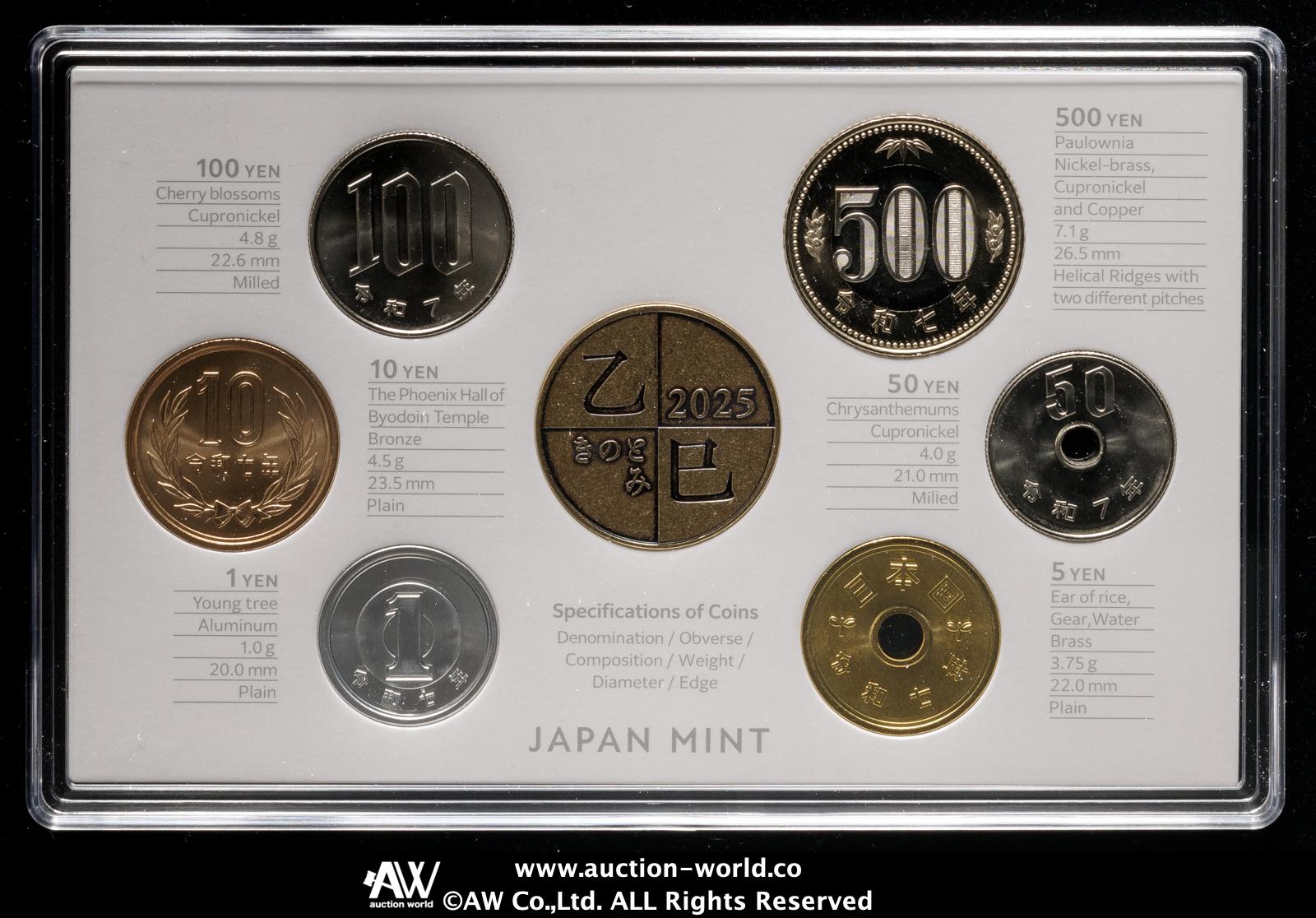 貨幣博物館 | 日本 World Money Fair '25 Mint Set 令和7年（2025） UNC