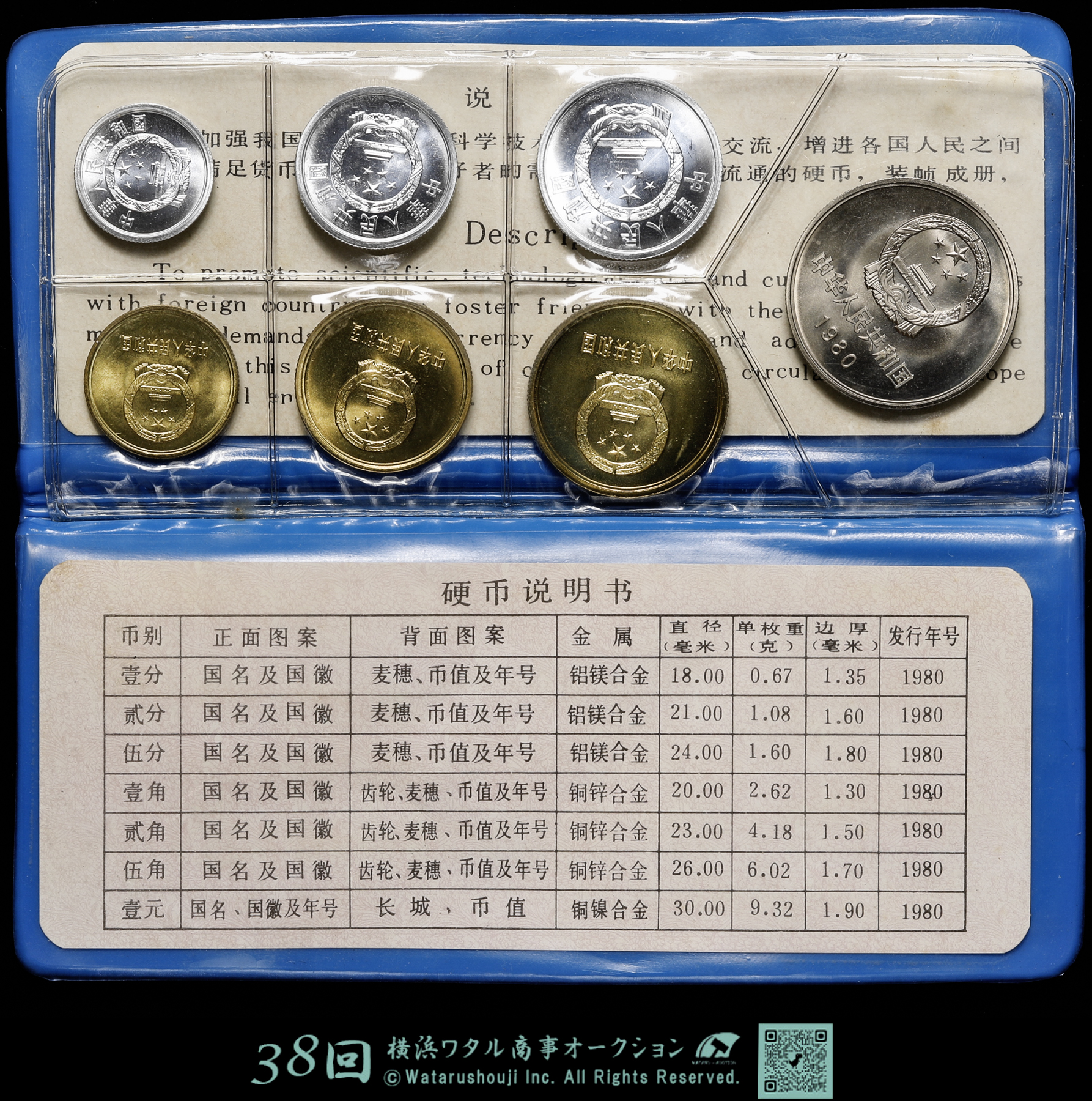 8747中国古銭 DKG☆送料無料 coin517☆ 外国古銭 中国古銭 中国 古銭 利用通寶